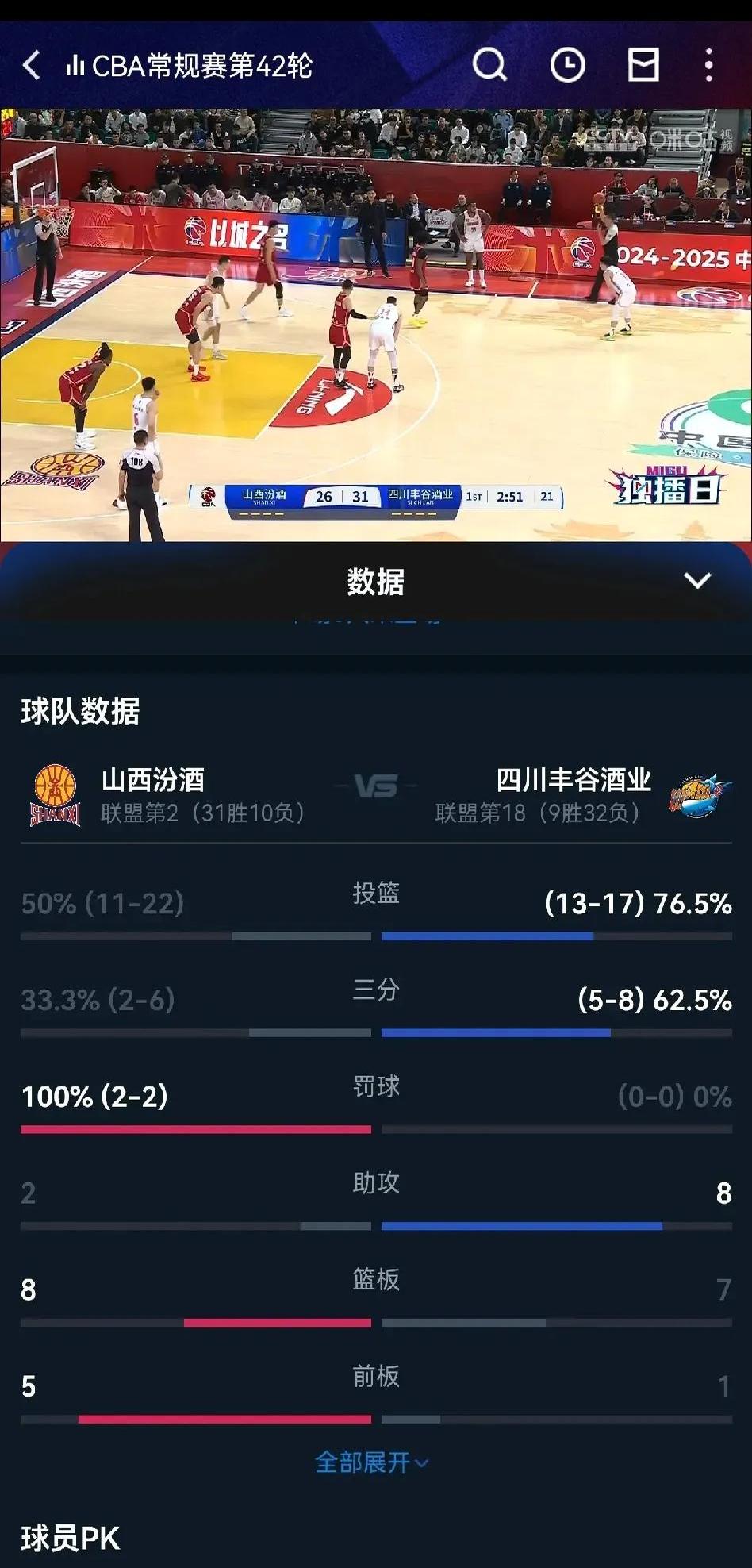 包含Rookie遭遇五持续失利，巴塞罗那教练压力巨大！比赛高潮迭起的词条