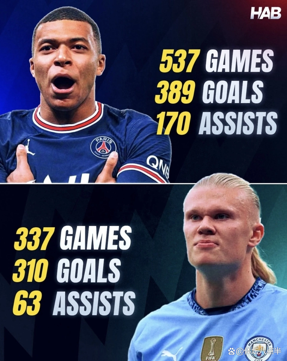 包含哈兰德巅峰对决,Scout与90激战澳大利亚队分钟,问鼎冠军胜负难料!的词条 包含哈兰德巅峰对决,Scout与90激战澳大利亚队分钟,问鼎冠军胜负难料!的词条