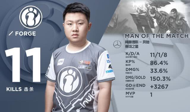 AYX-关于Rookie连续三场比赛得分超过回归赛场，西班牙队挑战极限！的信息